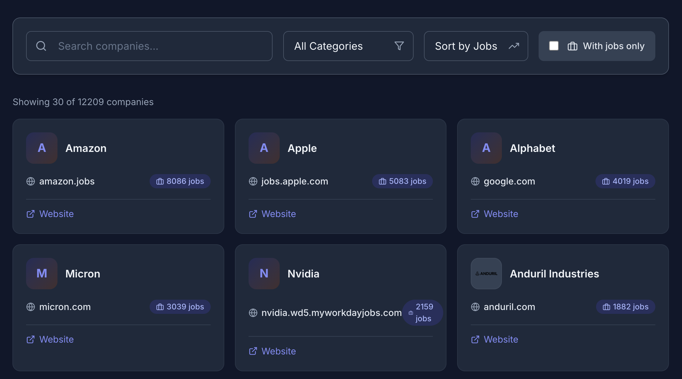 Screenshot of top companies by active job count in ClawJobs